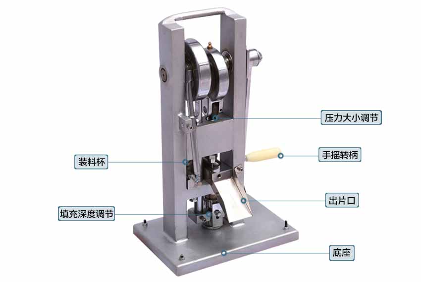 手搖單沖壓片機(jī)結(jié)構(gòu)