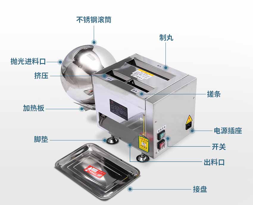 中藥制丸機結構