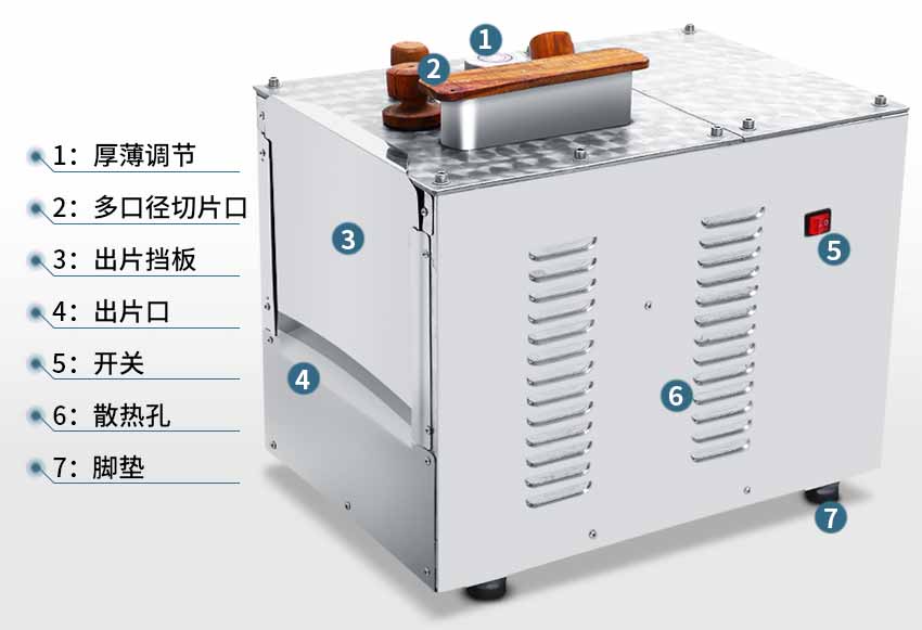 中藥材切片機結構