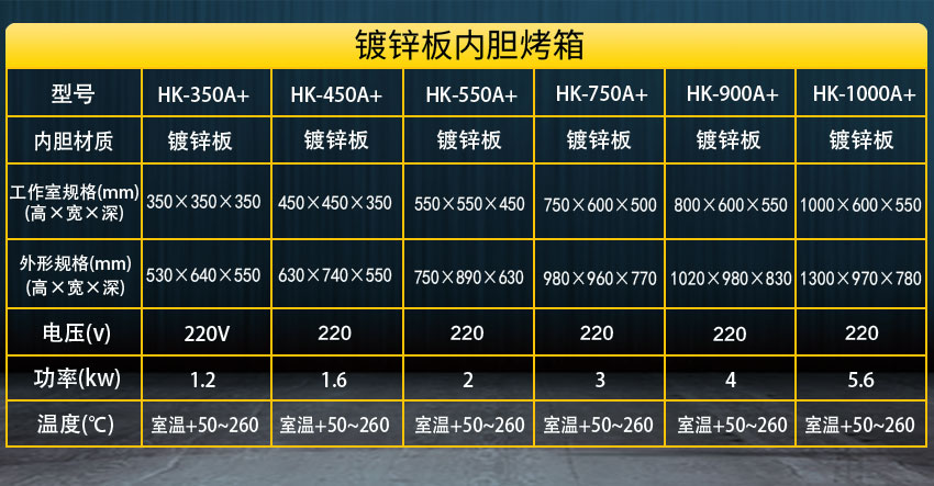 智能烤箱镀锌内胆参数