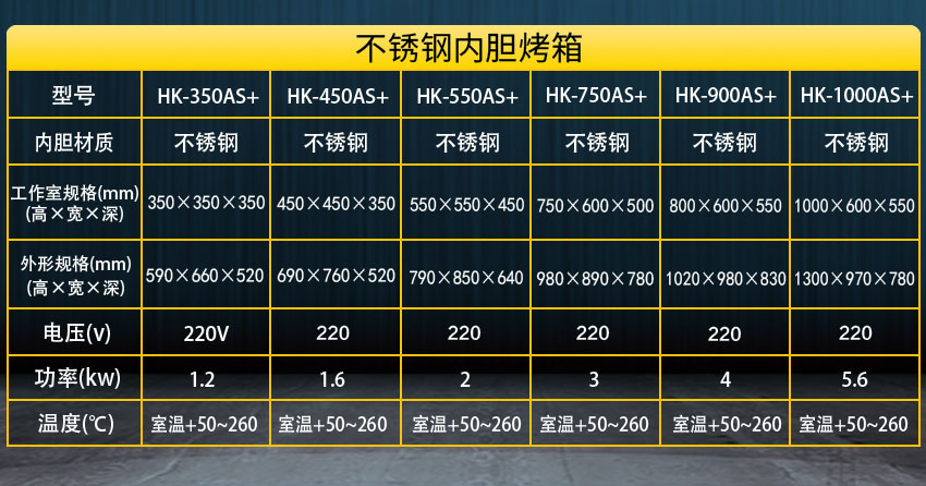 智能烤箱不锈钢内胆参数