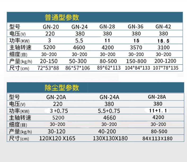 高能粉碎机_02.jpg