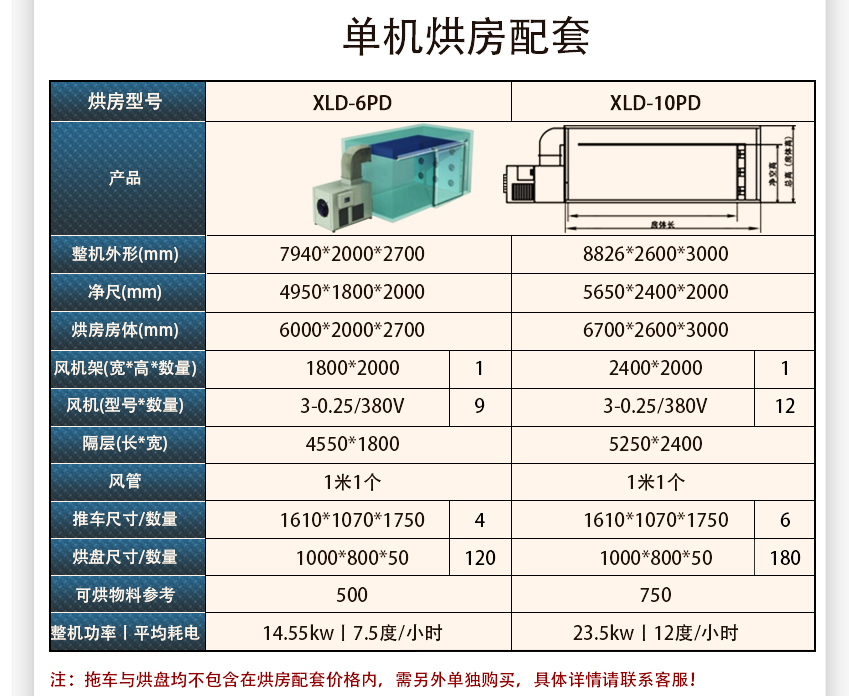 雙擊頂吹風(fēng)_04.jpg